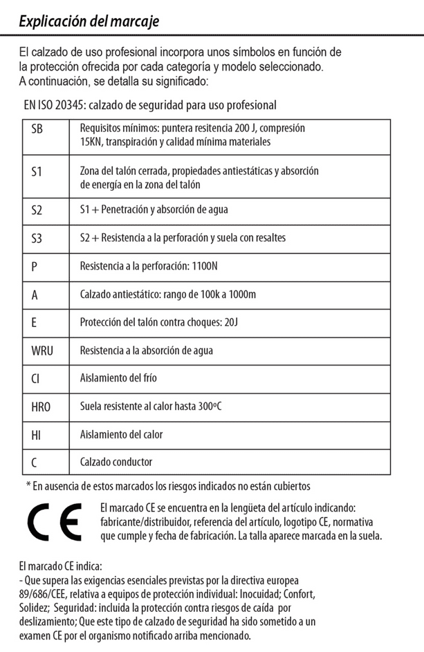 Normativa Calzado de seguridad en España